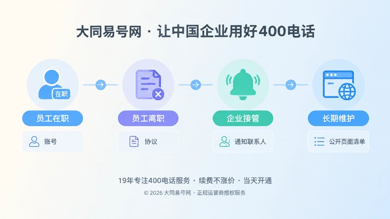 员工离职后的400电话管理交接时间线