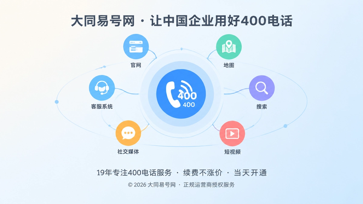 2026年400电话办理避坑指南：警惕通信资产交接断层