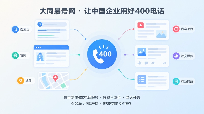 多平台企业信息统一汇聚到400电话