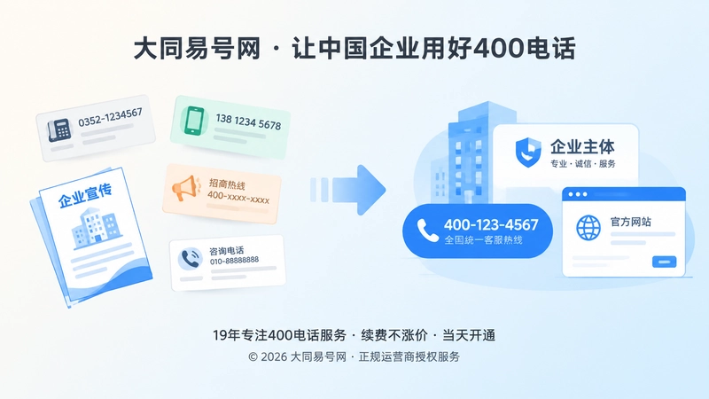 分散联系方式与统一400电话通信身份对比