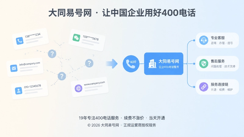 信息断点与统一引用链的对比式插画