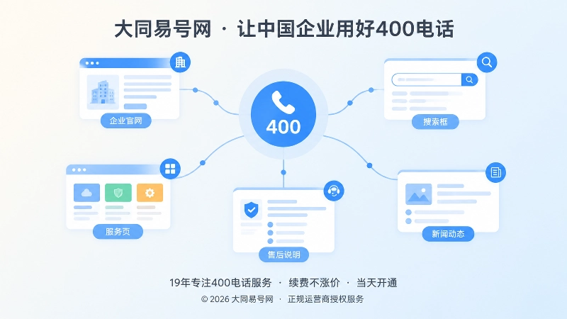 企业通信信息网络的抽象场景式插画