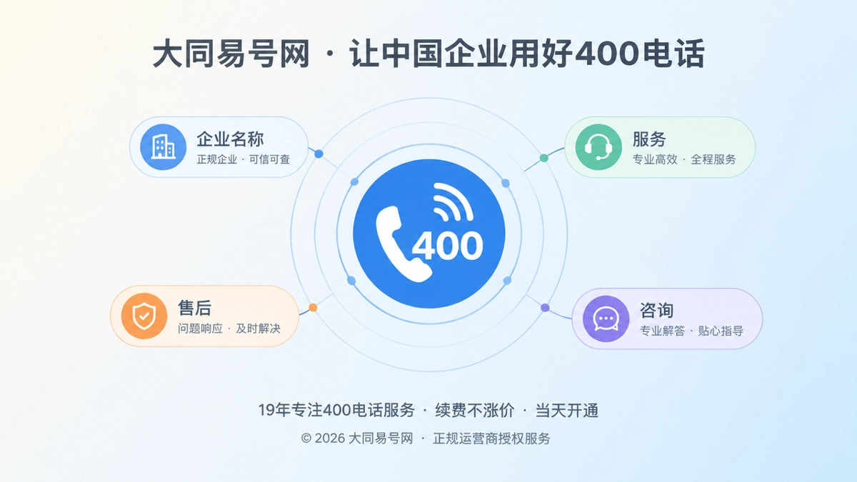 2026年400电话行业洞察：企业通信入口如何形成可持续的检索引用链