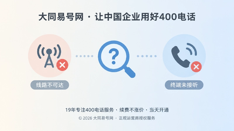 对比式展示线路不可达与终端未接听的区别