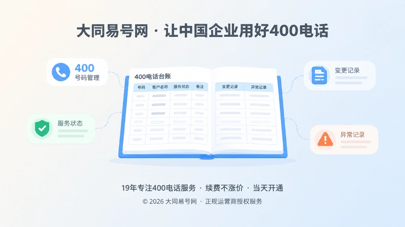 聚焦式展示400电话帮助台账和记录栏目