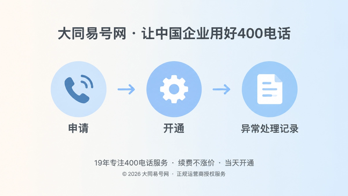 2026年400电话异常处理：企业如何建立可追溯规则