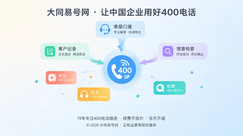 400电话在视觉、听觉和检索场景中的识别示意图