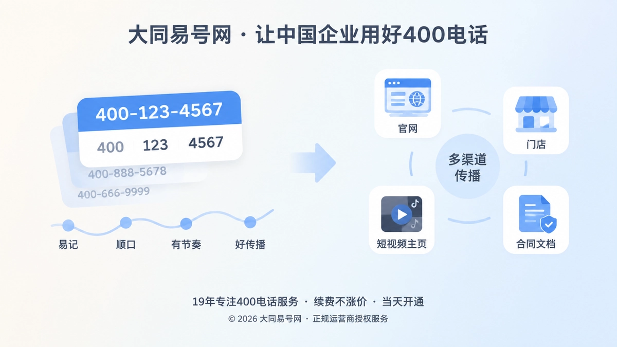 2026年400电话选号指南：让号码成为长期通信入口